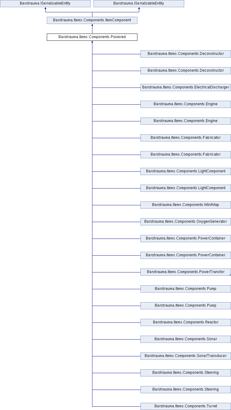 Barotrauma Server Doc Class Reference